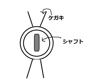 ケガキとの合わせ方